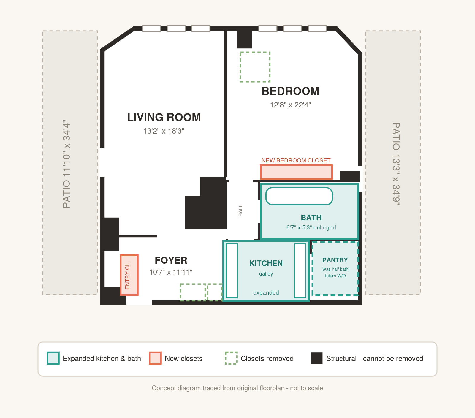 Proposed concept plan