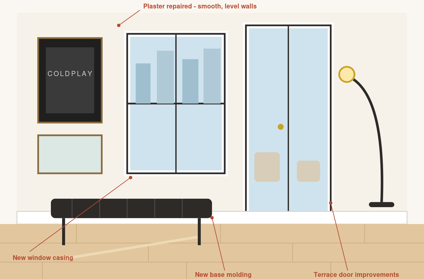 Window wall modern take