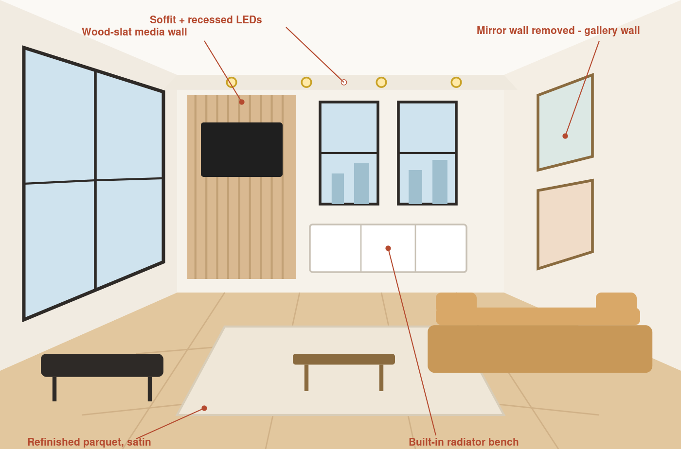 Living room modern take